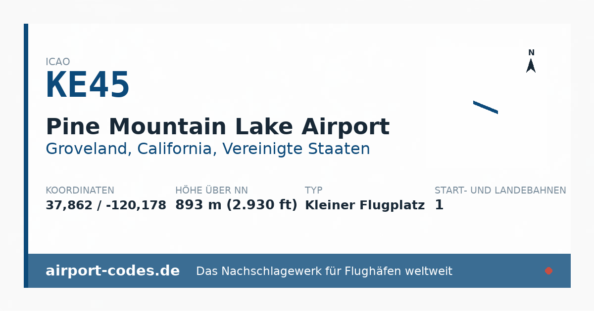 Generierte Übersichtsgrafik zum Flughafen Pine Mountain Lake Airport mit Codes, Koordinaten und Bahnenskizze