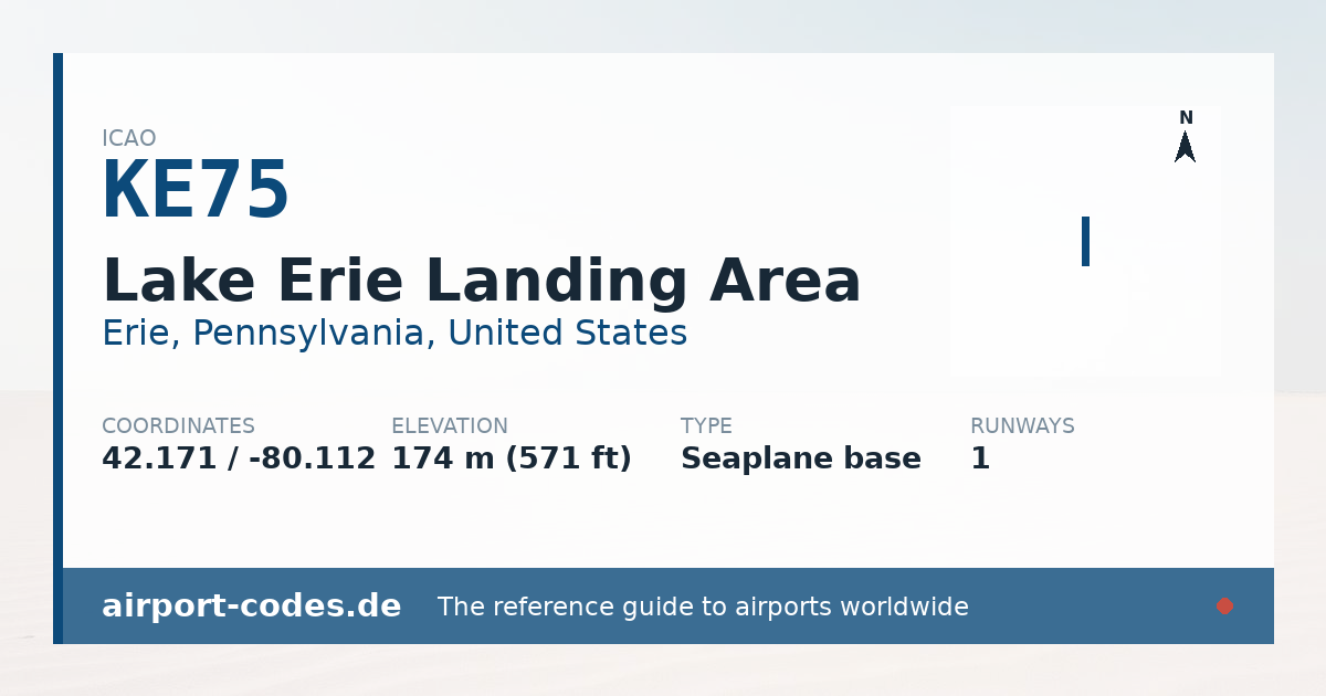 Generated summary graphic for Lake Erie Landing Area showing codes, coordinates and a runway sketch