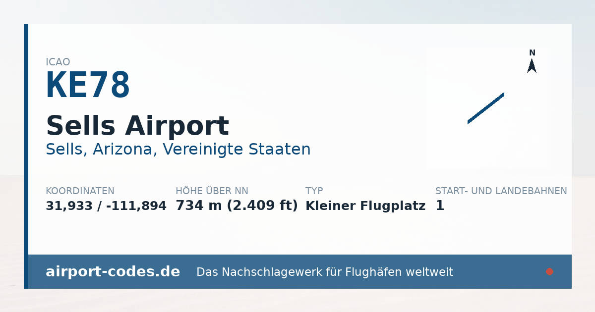 Generierte Übersichtsgrafik zum Flughafen Sells Airport mit Codes, Koordinaten und Bahnenskizze