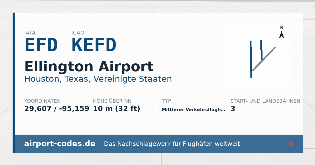 Generierte Übersichtsgrafik zum Flughafen Ellington Airport mit Codes, Koordinaten und Bahnenskizze