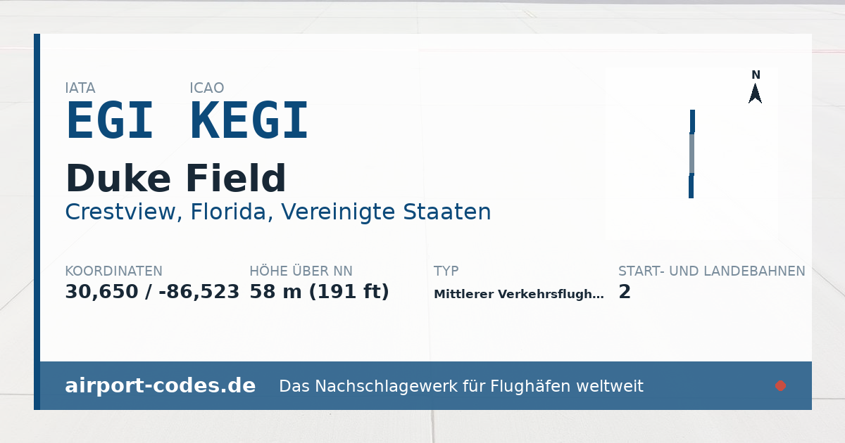 Generierte Übersichtsgrafik zum Flughafen Duke Field mit Codes, Koordinaten und Bahnenskizze