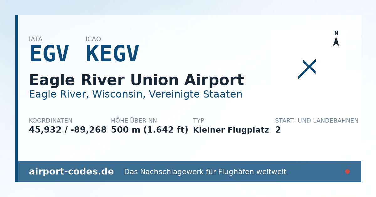 Generierte Übersichtsgrafik zum Flughafen Eagle River Union Airport mit Codes, Koordinaten und Bahnenskizze