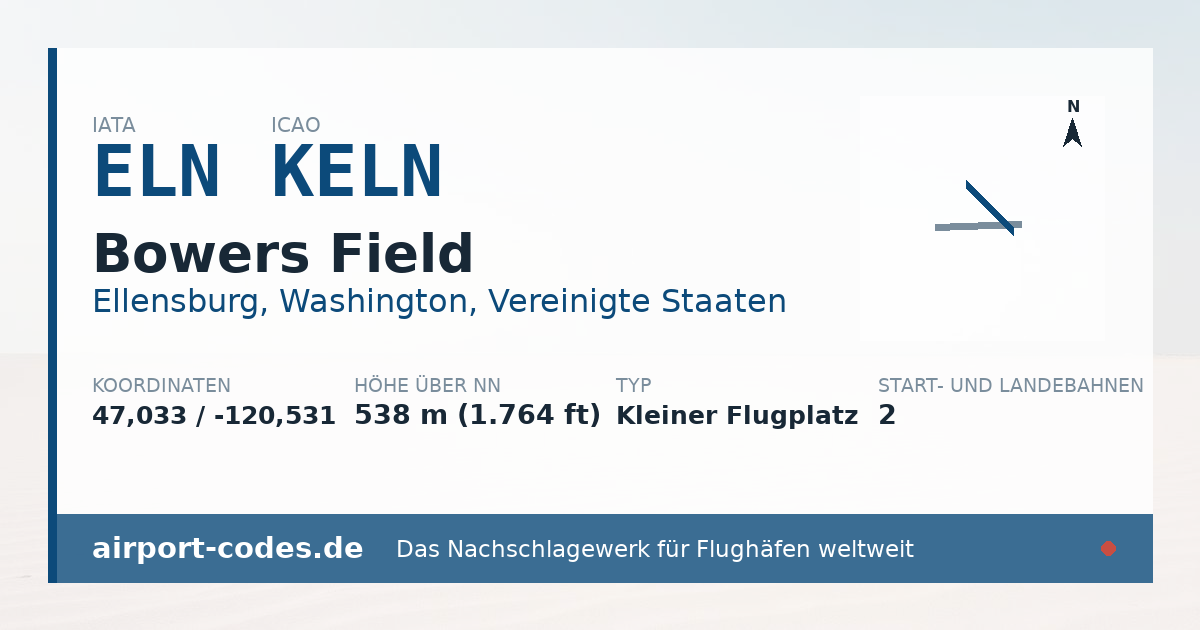 Generierte Übersichtsgrafik zum Flughafen Bowers Field mit Codes, Koordinaten und Bahnenskizze
