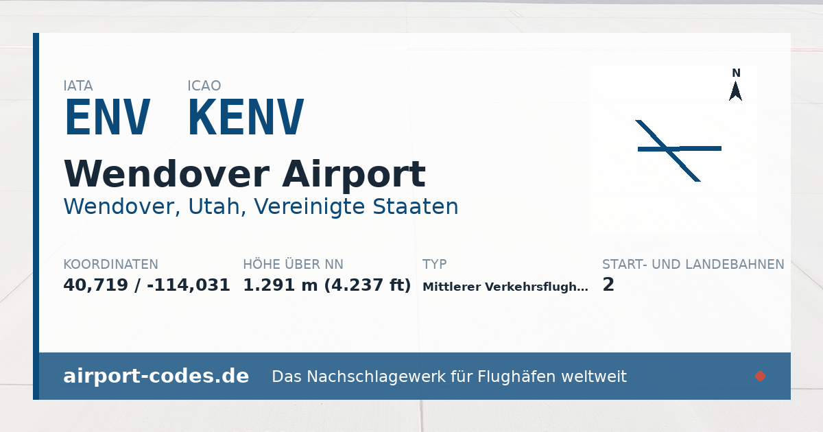 Generierte Übersichtsgrafik zum Flughafen Wendover Airport mit Codes, Koordinaten und Bahnenskizze