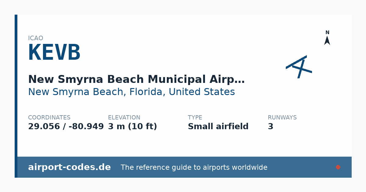 Generated summary graphic for New Smyrna Beach Municipal Airport showing codes, coordinates and a runway sketch