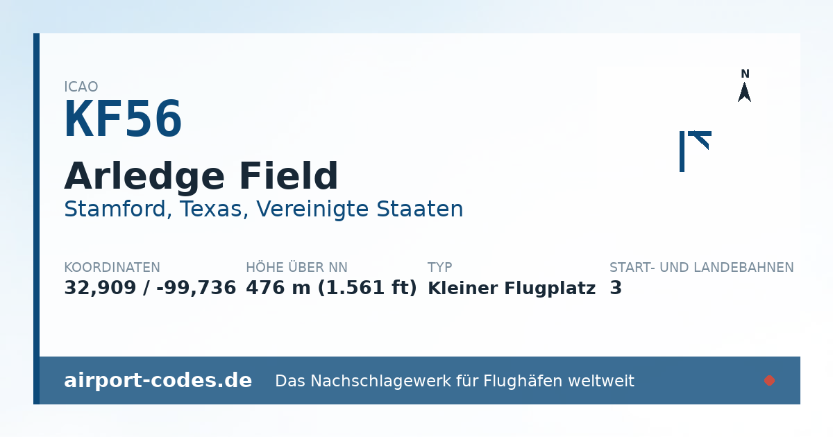 Generierte Übersichtsgrafik zum Flughafen Arledge Field mit Codes, Koordinaten und Bahnenskizze
