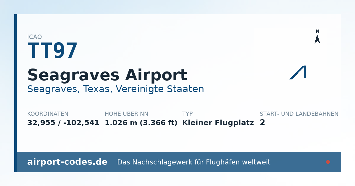 Generierte Übersichtsgrafik zum Flughafen Seagraves Airport mit Codes, Koordinaten und Bahnenskizze