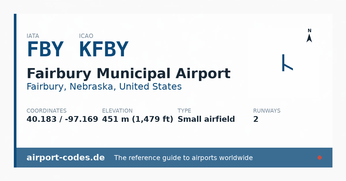 Generated summary graphic for Fairbury Municipal Airport showing codes, coordinates and a runway sketch