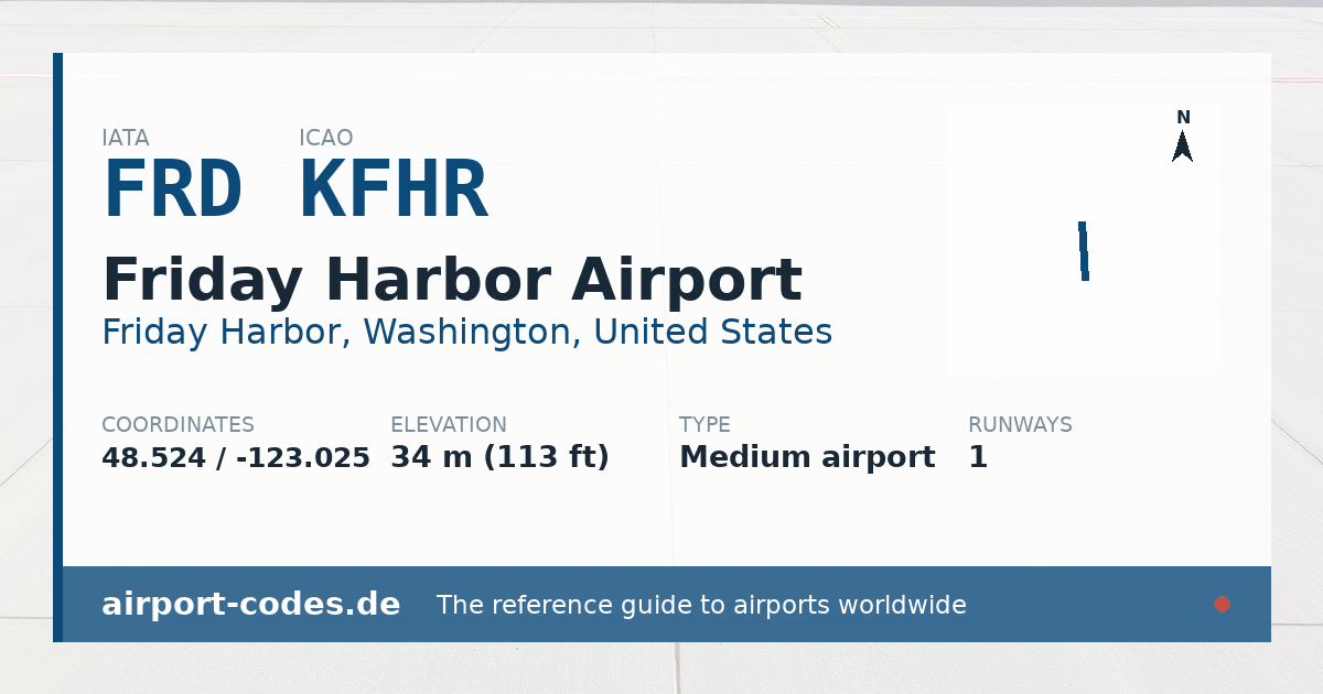 Generated summary graphic for Friday Harbor Airport showing codes, coordinates and a runway sketch