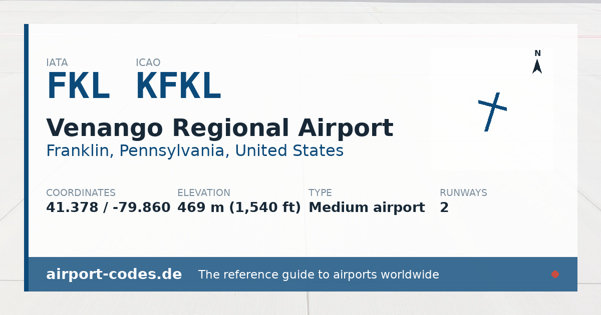 Generated summary graphic for Venango Regional Airport showing codes, coordinates and a runway sketch