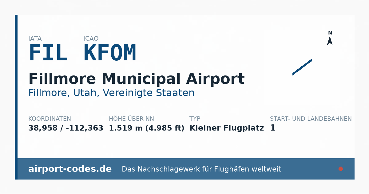 Generierte Übersichtsgrafik zum Flughafen Fillmore Municipal Airport mit Codes, Koordinaten und Bahnenskizze