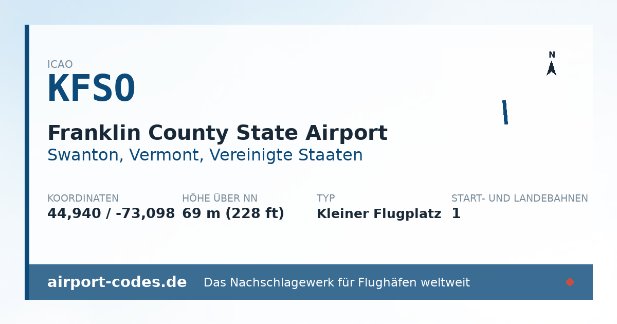 Generierte Übersichtsgrafik zum Flughafen Franklin County State Airport mit Codes, Koordinaten und Bahnenskizze