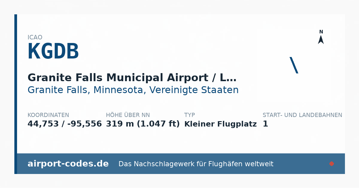 Generierte Übersichtsgrafik zum Flughafen Granite Falls Municipal Airport / Lenzen-Roe Memorial Field mit Codes, Koordinaten und Bahnenskizze