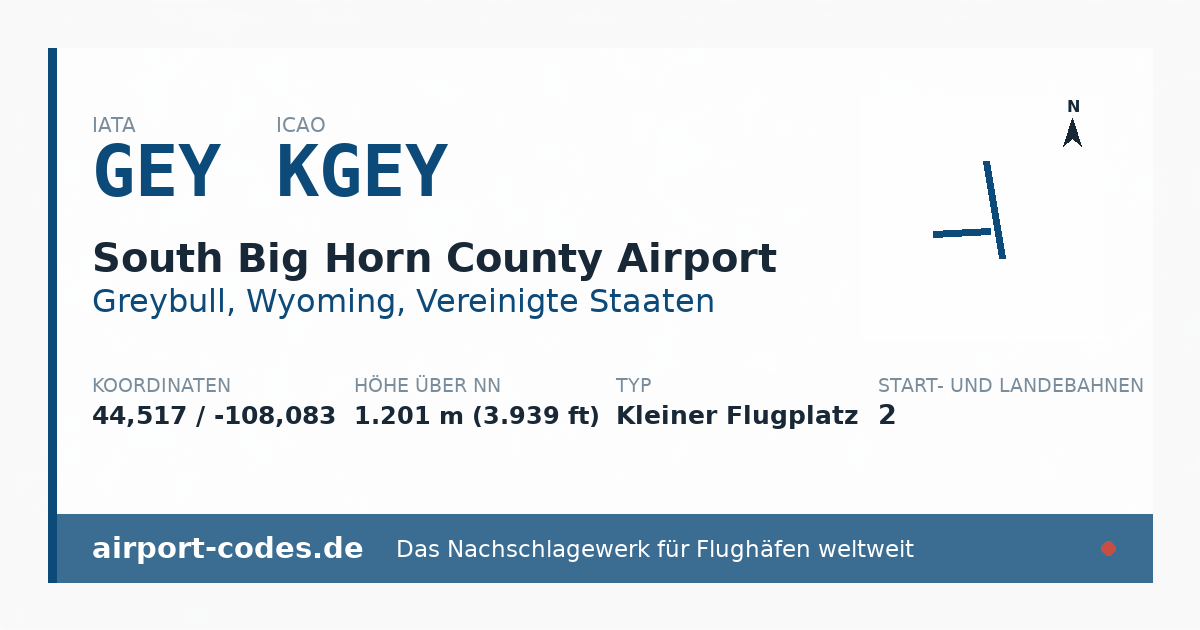 Generierte Übersichtsgrafik zum Flughafen South Big Horn County Airport mit Codes, Koordinaten und Bahnenskizze