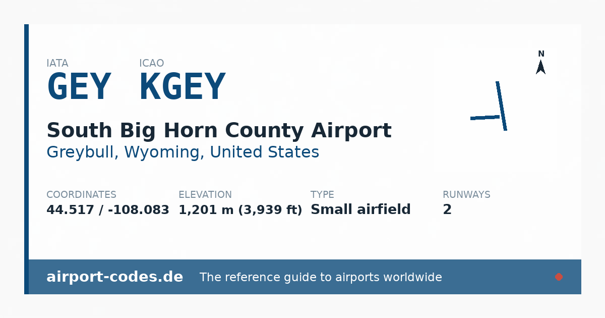 Generated summary graphic for South Big Horn County Airport showing codes, coordinates and a runway sketch
