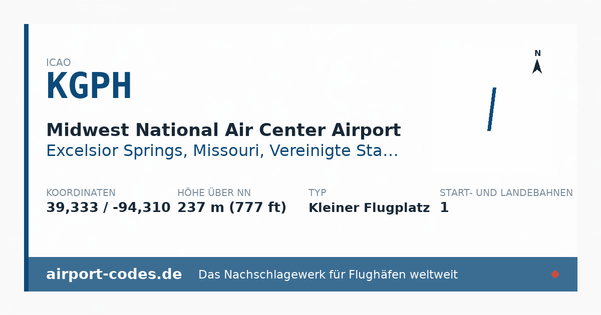 Generierte Übersichtsgrafik zum Flughafen Midwest National Air Center Airport mit Codes, Koordinaten und Bahnenskizze