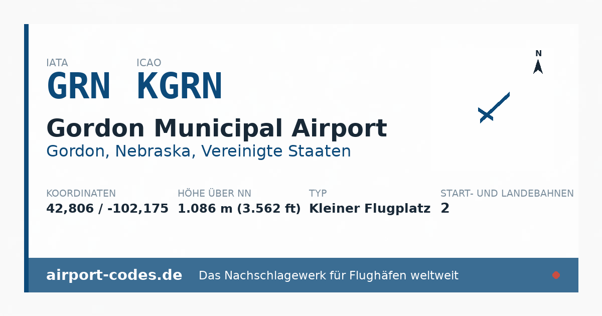 Generierte Übersichtsgrafik zum Flughafen Gordon Municipal Airport mit Codes, Koordinaten und Bahnenskizze