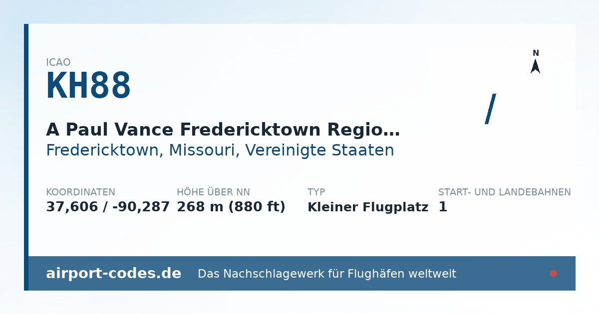 Generierte Übersichtsgrafik zum Flughafen A Paul Vance Fredericktown Regional Airport mit Codes, Koordinaten und Bahnenskizze