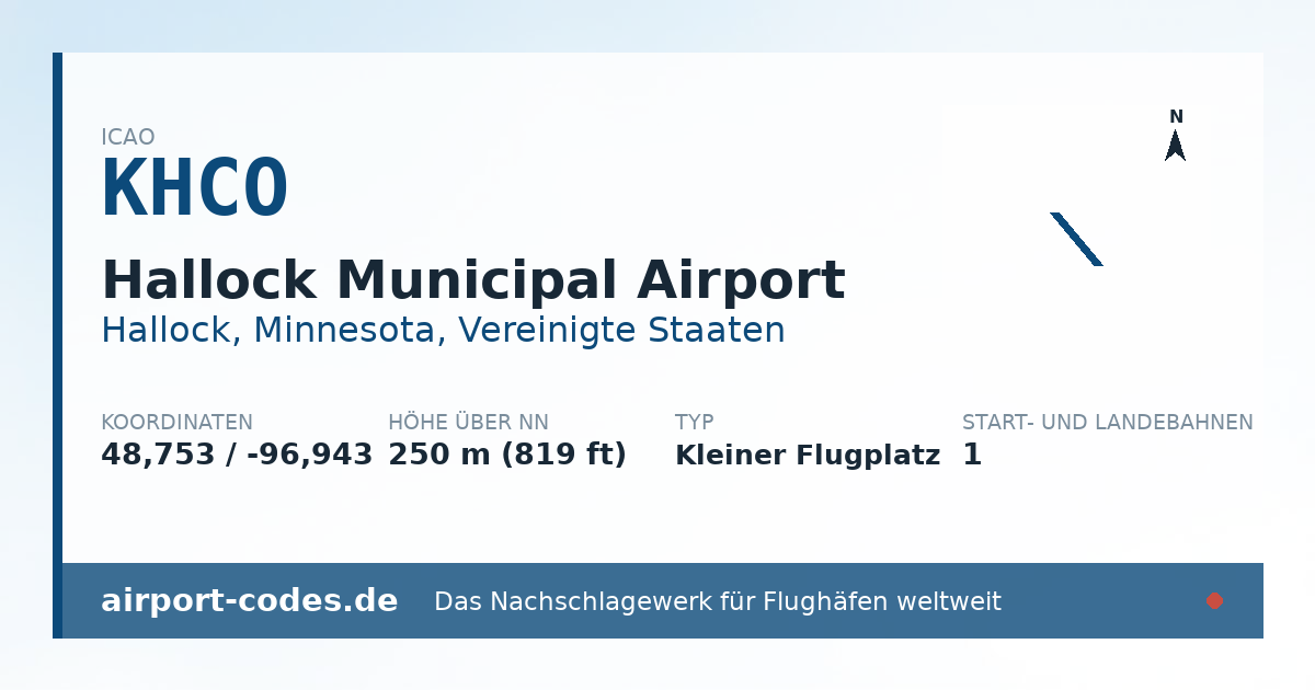 Generierte Übersichtsgrafik zum Flughafen Hallock Municipal Airport mit Codes, Koordinaten und Bahnenskizze