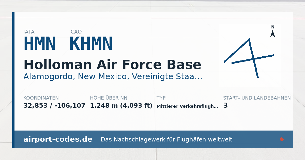 Generierte Übersichtsgrafik zum Flughafen Holloman Air Force Base mit Codes, Koordinaten und Bahnenskizze