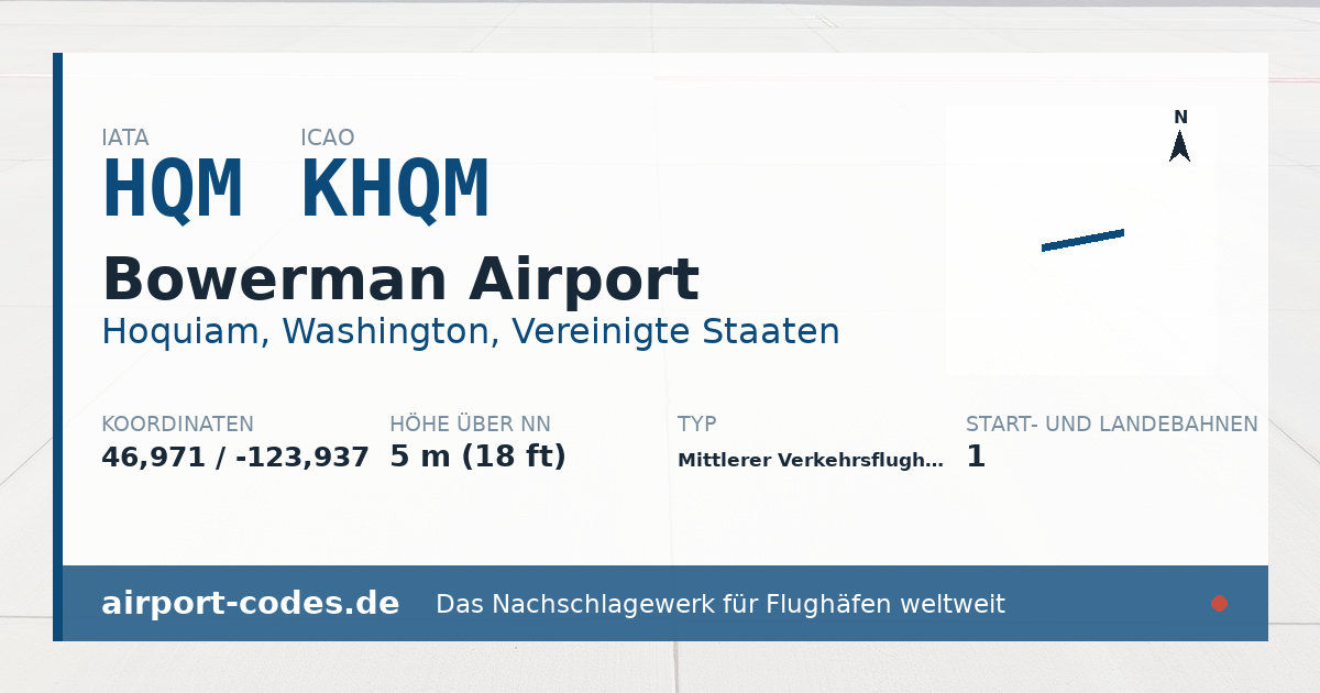 Generierte Übersichtsgrafik zum Flughafen Bowerman Airport mit Codes, Koordinaten und Bahnenskizze
