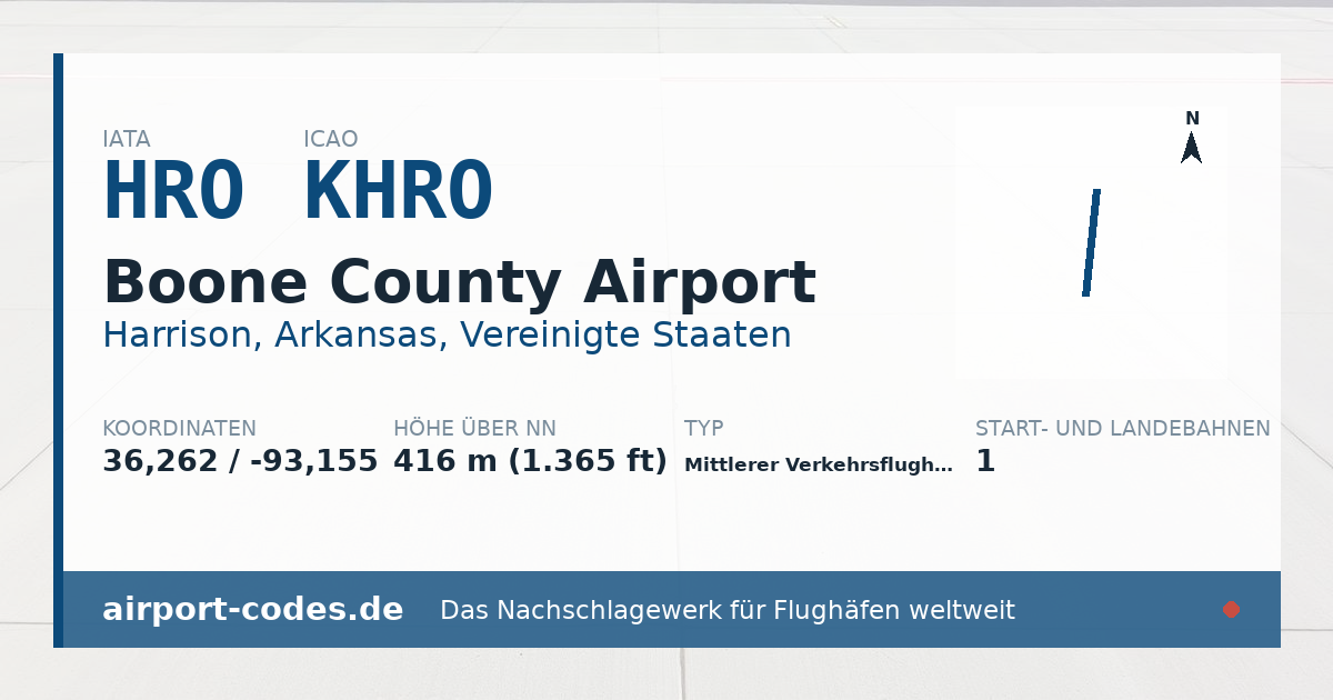 Generierte Übersichtsgrafik zum Flughafen Boone County Airport mit Codes, Koordinaten und Bahnenskizze
