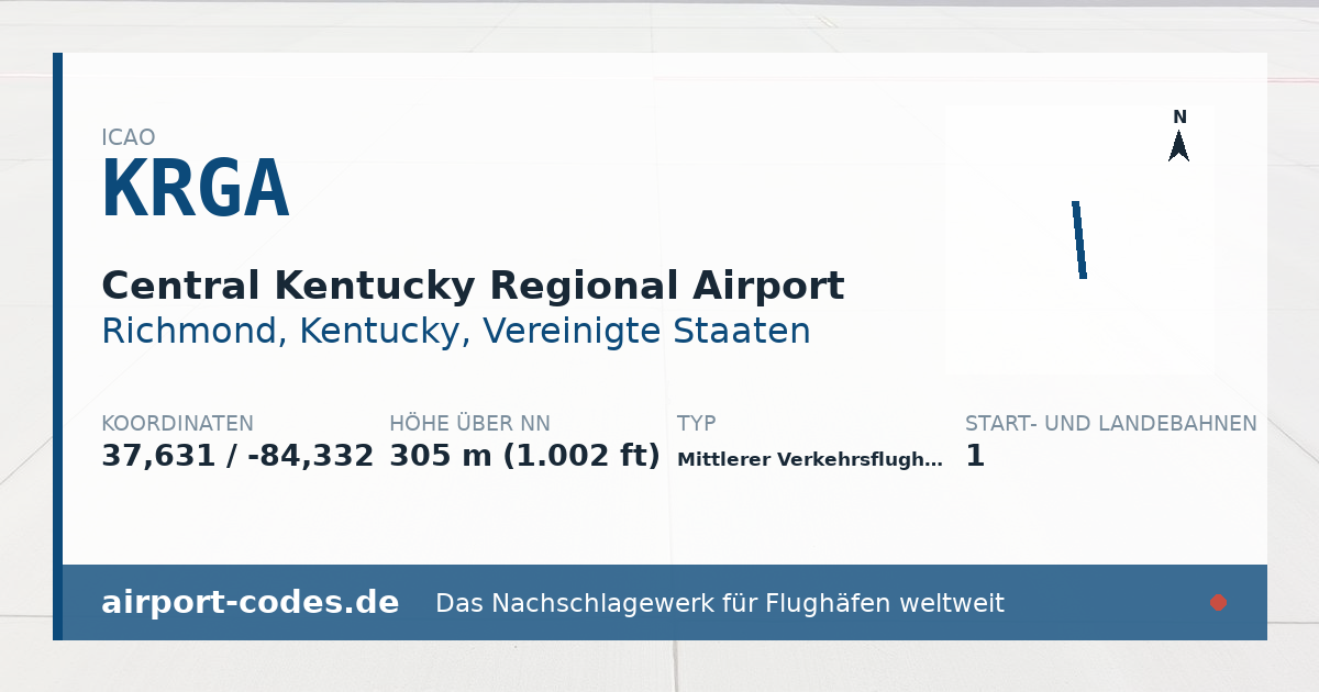 Generierte Übersichtsgrafik zum Flughafen Central Kentucky Regional Airport mit Codes, Koordinaten und Bahnenskizze