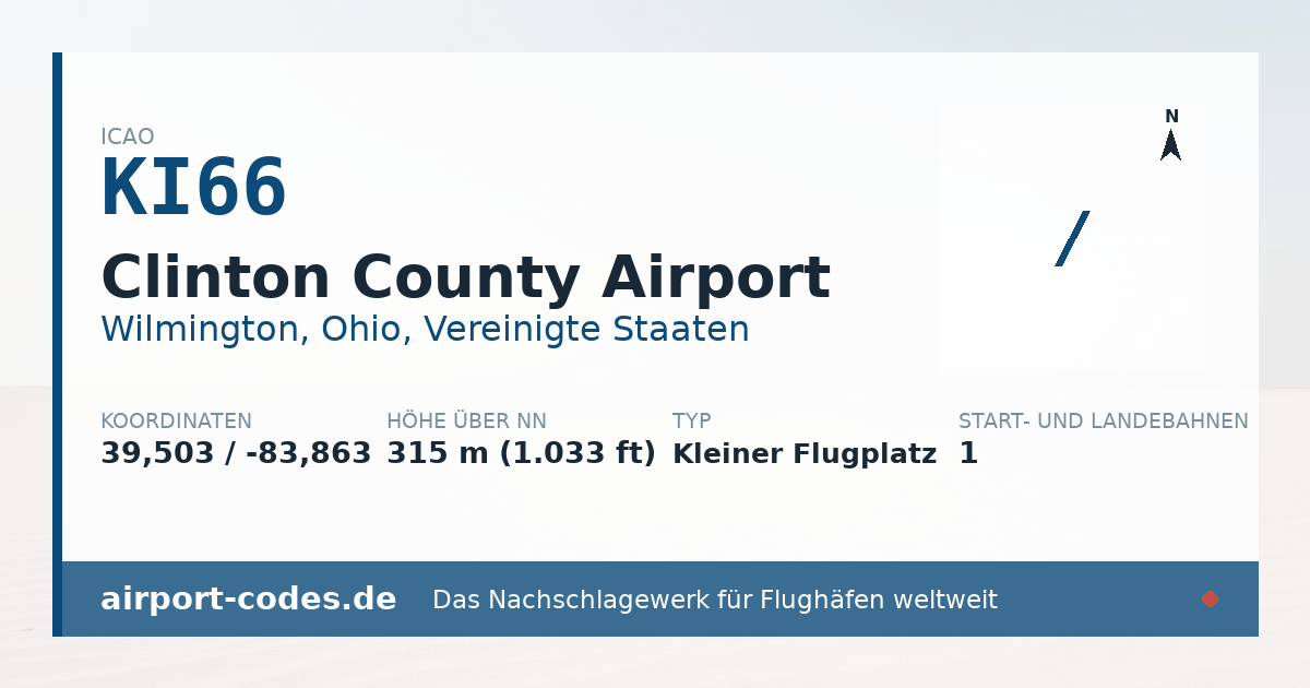 Generierte Übersichtsgrafik zum Flughafen Clinton County Airport mit Codes, Koordinaten und Bahnenskizze