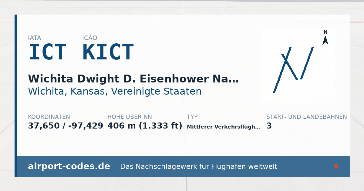Generierte Übersichtsgrafik zum Flughafen Wichita Dwight D. Eisenhower National Airport mit Codes, Koordinaten und Bahnenskizze