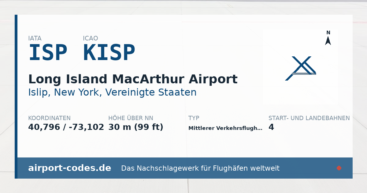 Generierte Übersichtsgrafik zum Flughafen Long Island MacArthur Airport mit Codes, Koordinaten und Bahnenskizze
