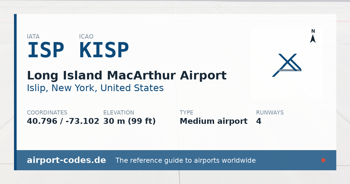 Generated summary graphic for Long Island MacArthur Airport showing codes, coordinates and a runway sketch