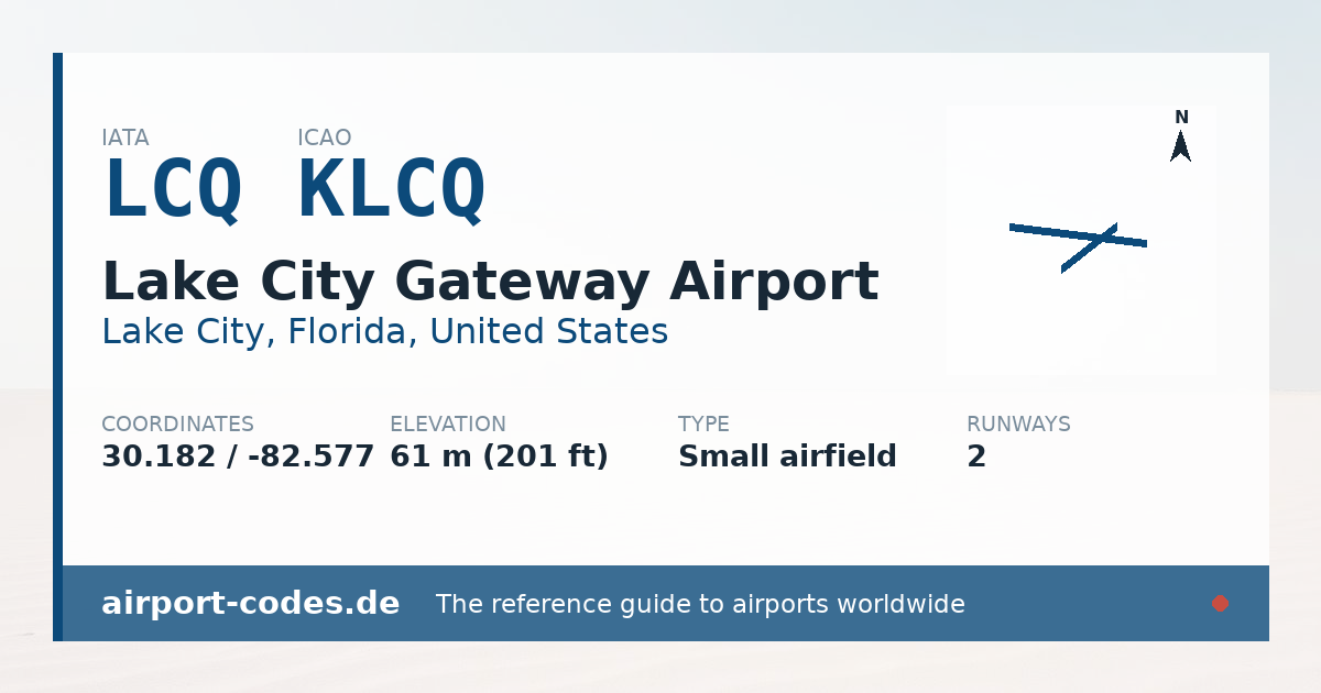 Generated summary graphic for Lake City Gateway Airport showing codes, coordinates and a runway sketch