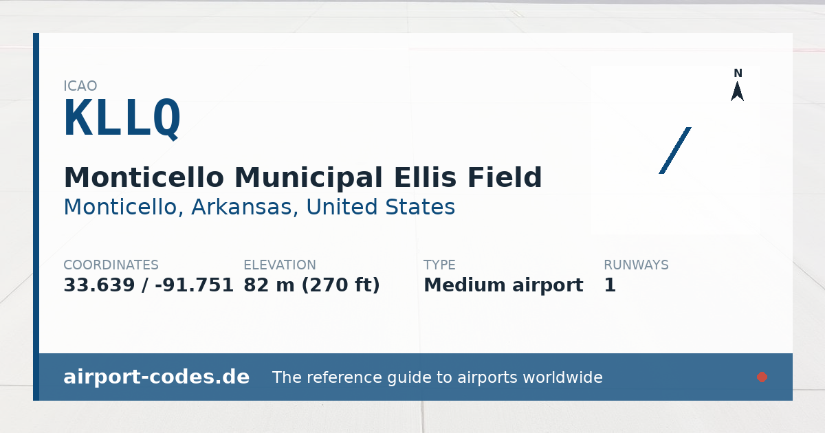 Generated summary graphic for Monticello Municipal Ellis Field showing codes, coordinates and a runway sketch