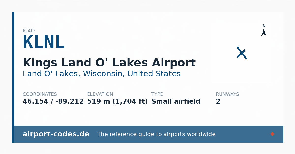 Generated summary graphic for Kings Land O' Lakes Airport showing codes, coordinates and a runway sketch