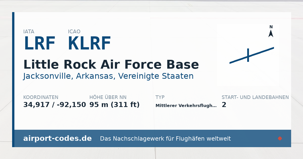 Generierte Übersichtsgrafik zum Flughafen Little Rock Air Force Base mit Codes, Koordinaten und Bahnenskizze