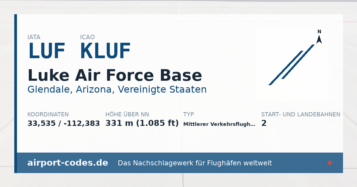 Generierte Übersichtsgrafik zum Flughafen Luke Air Force Base mit Codes, Koordinaten und Bahnenskizze