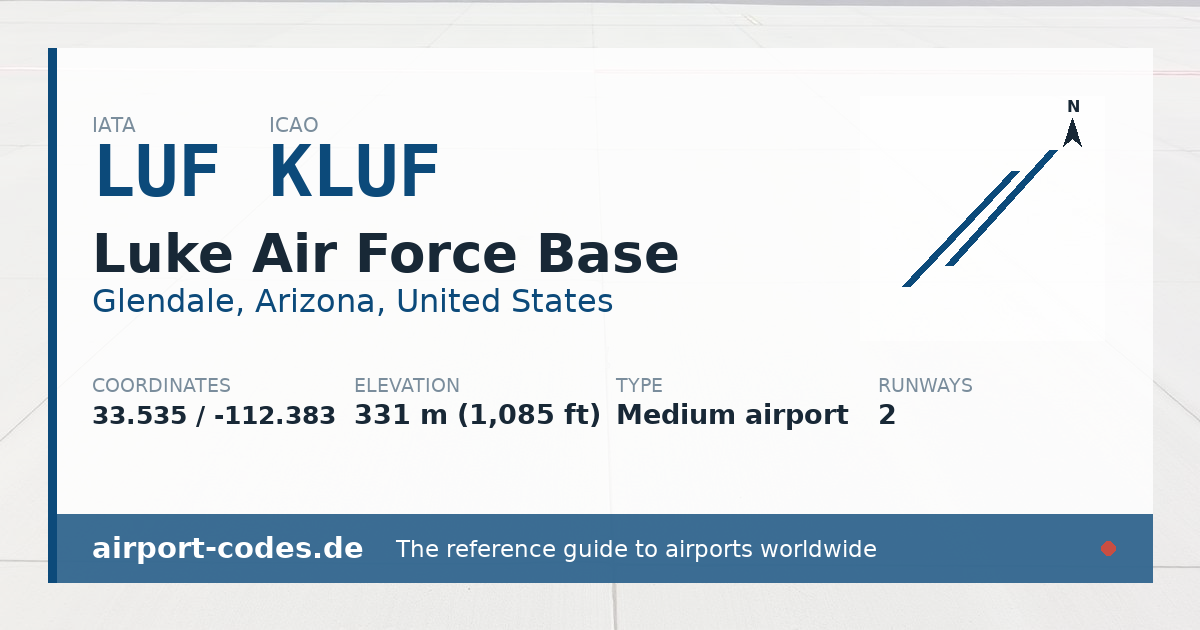 Generated summary graphic for Luke Air Force Base showing codes, coordinates and a runway sketch