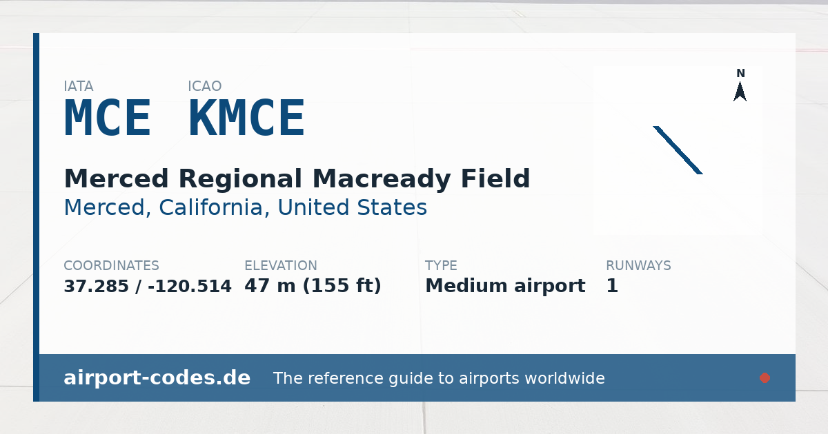 Generated summary graphic for Merced Regional Macready Field showing codes, coordinates and a runway sketch
