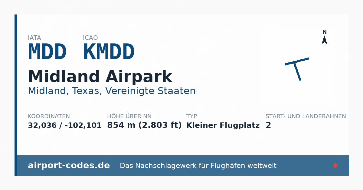 Generierte Übersichtsgrafik zum Flughafen Midland Airpark mit Codes, Koordinaten und Bahnenskizze