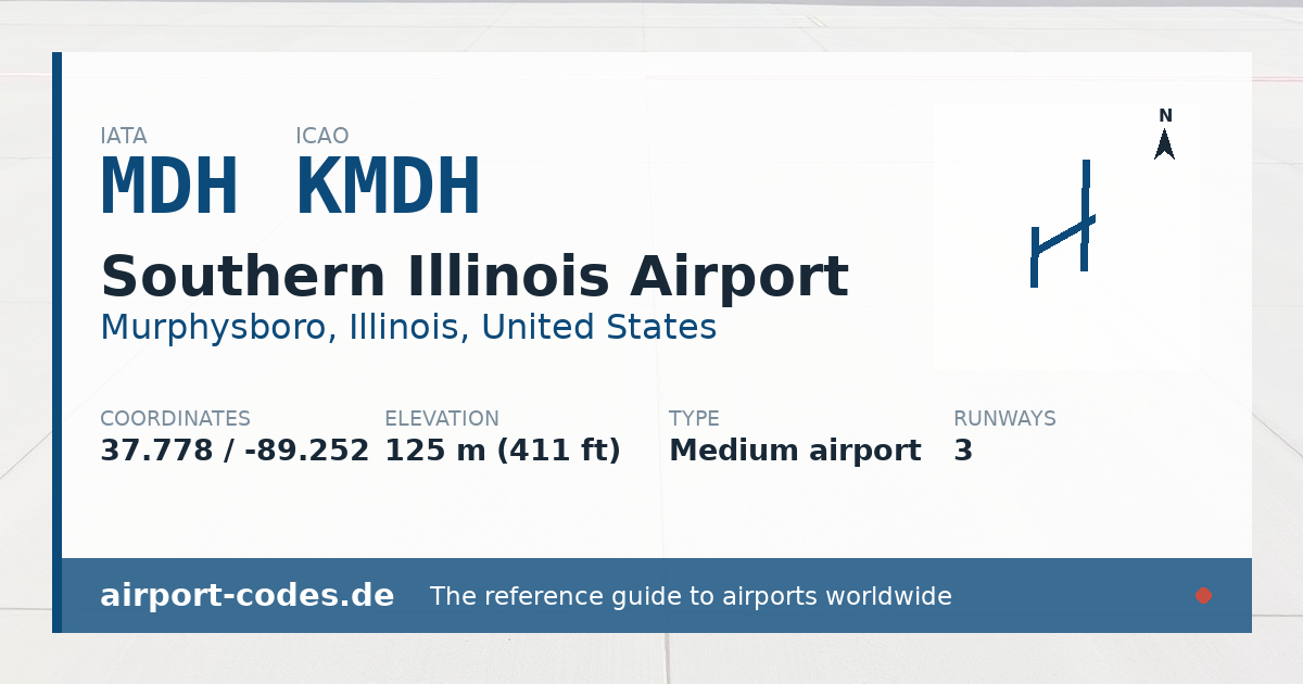 Generated summary graphic for Southern Illinois Airport showing codes, coordinates and a runway sketch