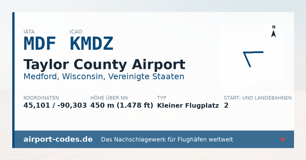 Generierte Übersichtsgrafik zum Flughafen Taylor County Airport mit Codes, Koordinaten und Bahnenskizze