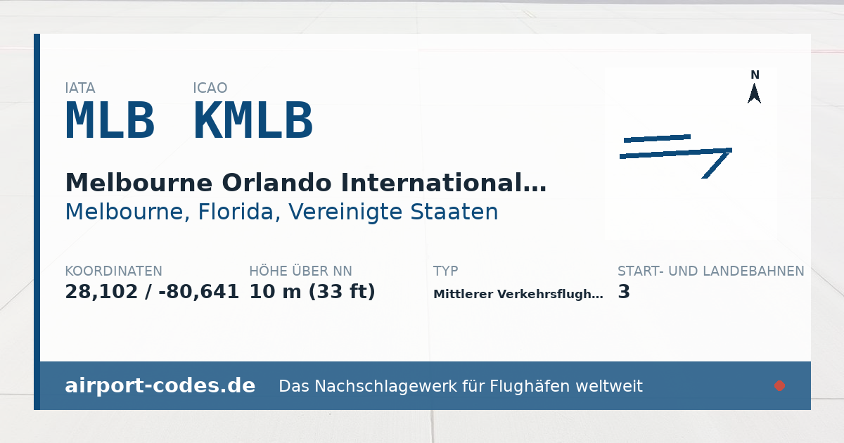 Generierte Übersichtsgrafik zum Flughafen Melbourne Orlando International Airport mit Codes, Koordinaten und Bahnenskizze