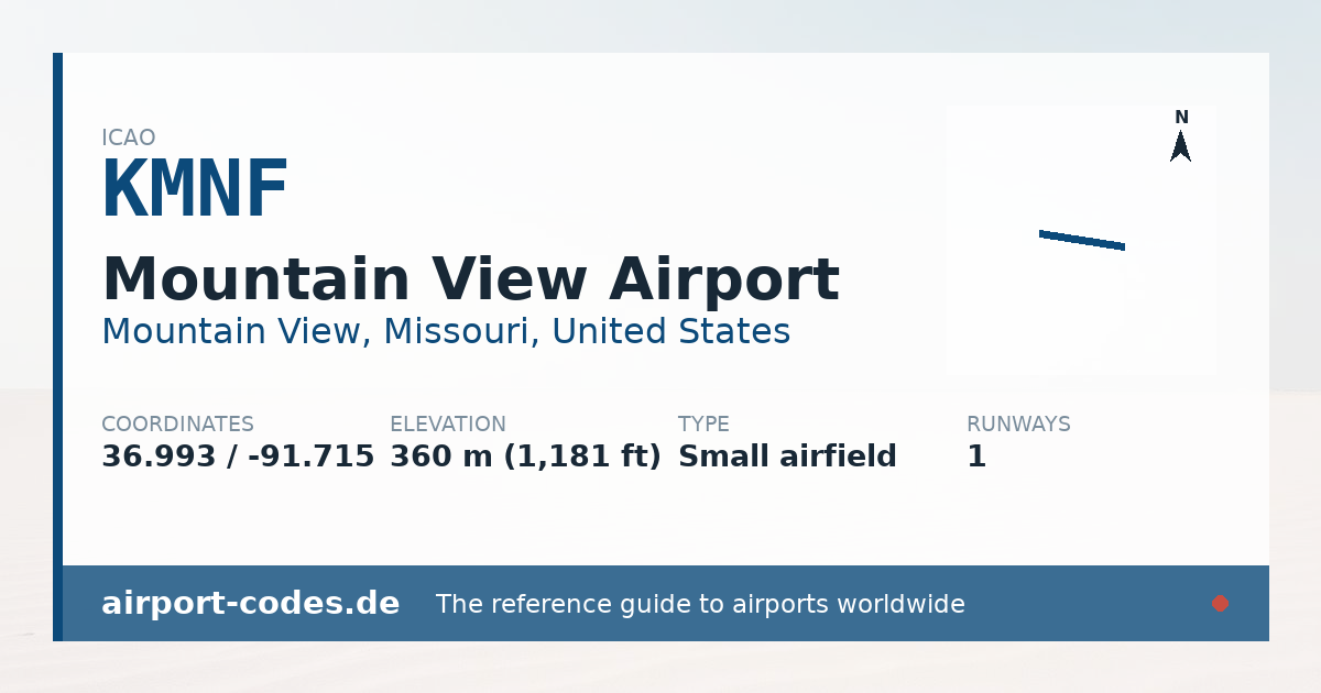 Generated summary graphic for Mountain View Airport showing codes, coordinates and a runway sketch