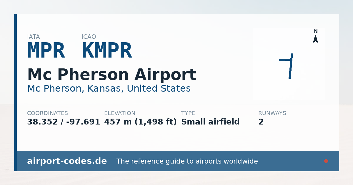 Generated summary graphic for Mc Pherson Airport showing codes, coordinates and a runway sketch