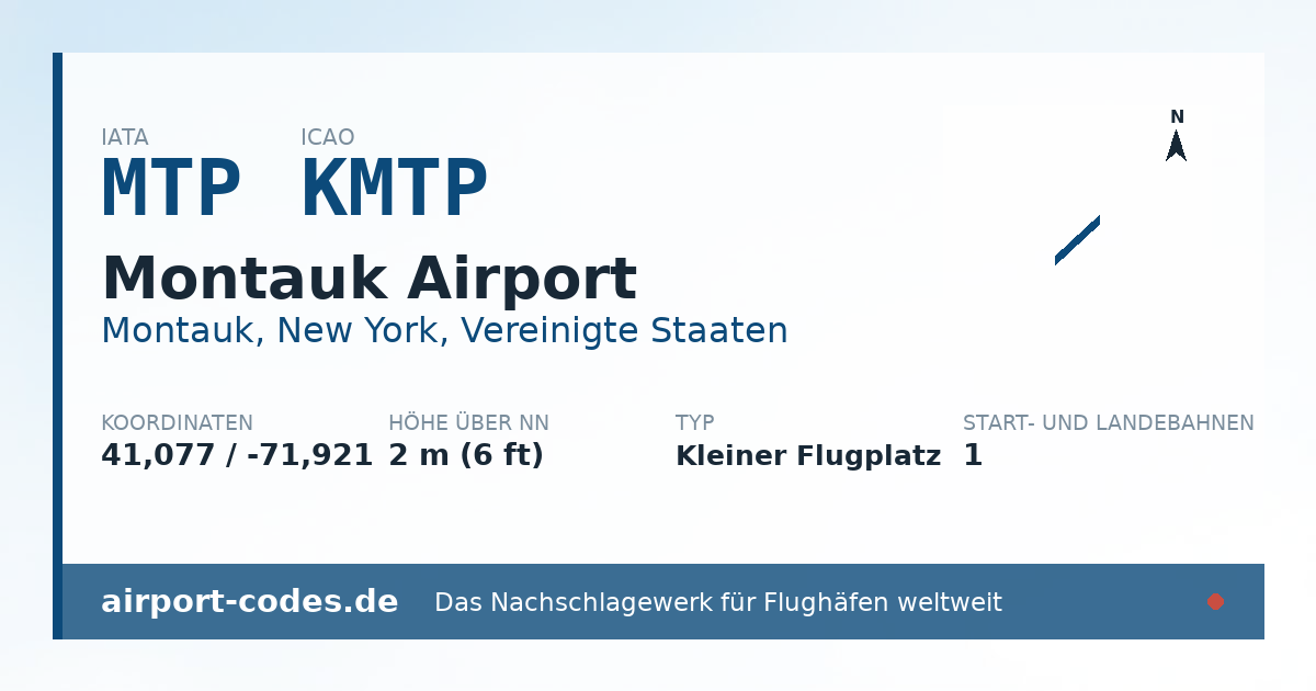 Generierte Übersichtsgrafik zum Flughafen Montauk Airport mit Codes, Koordinaten und Bahnenskizze