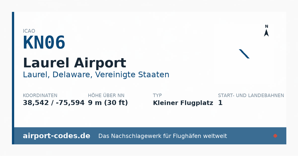 Generierte Übersichtsgrafik zum Flughafen Laurel Airport mit Codes, Koordinaten und Bahnenskizze