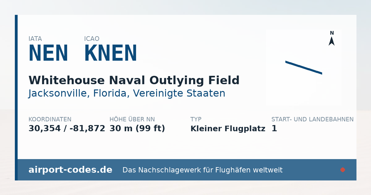 Generierte Übersichtsgrafik zum Flughafen Whitehouse Naval Outlying Field mit Codes, Koordinaten und Bahnenskizze