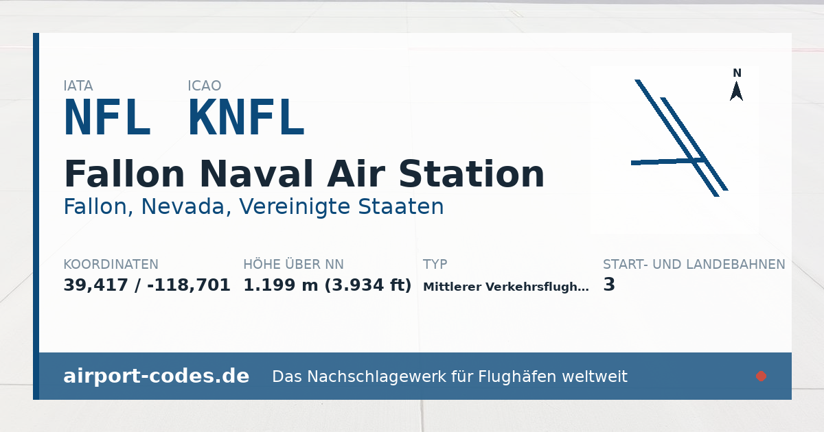 Generierte Übersichtsgrafik zum Flughafen Fallon Naval Air Station mit Codes, Koordinaten und Bahnenskizze
