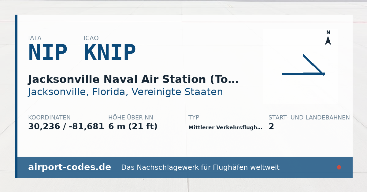 Generierte Übersichtsgrafik zum Flughafen Jacksonville Naval Air Station (Towers Field) mit Codes, Koordinaten und Bahnenskizze