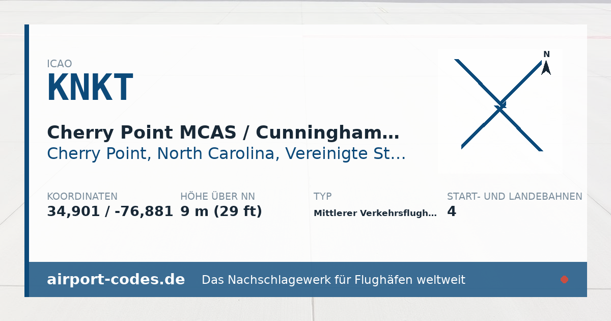 Generierte Übersichtsgrafik zum Flughafen Cherry Point MCAS / Cunningham Field/ mit Codes, Koordinaten und Bahnenskizze